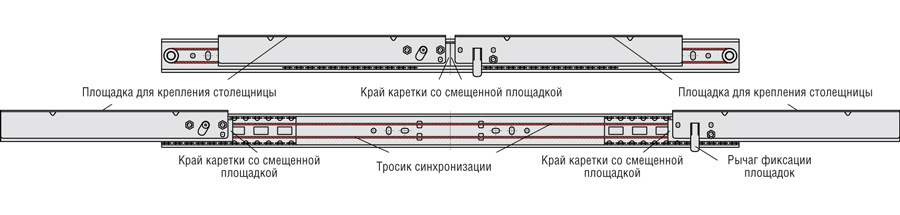 Механизм шариковый для развижных столов ДМ 35/520 SB (Внешнего крепления к царге)